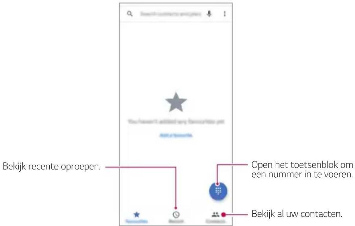 LG LMK200EMW - Gaanar: - 1