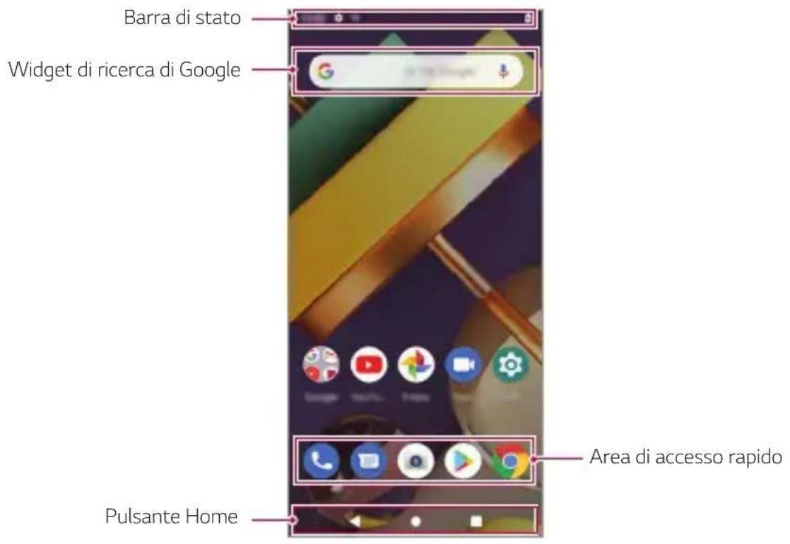 LG LMK200EMW - Layout della schermata Home - 1