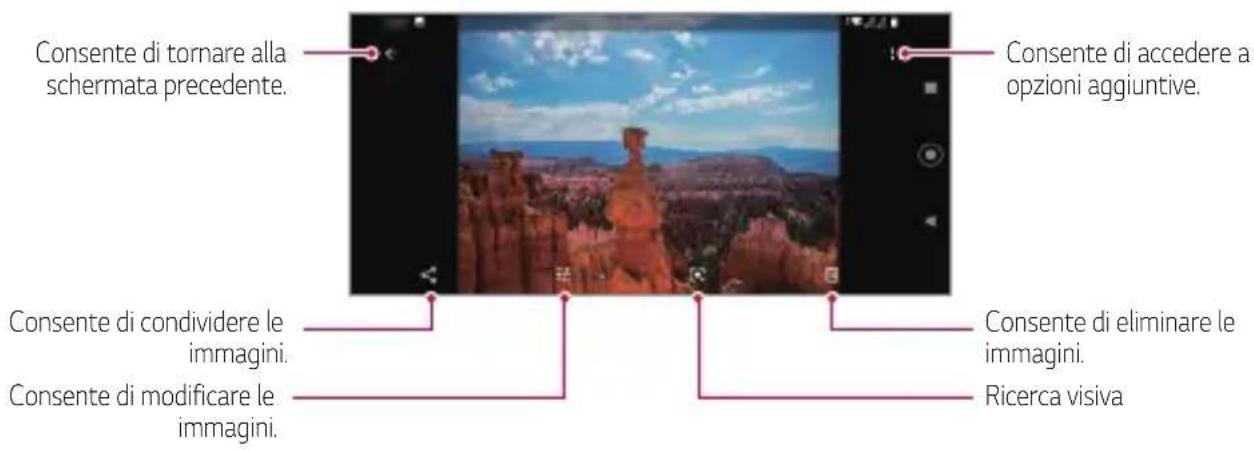 LG LMK200EMW - Visualizzazione delle foto - 1