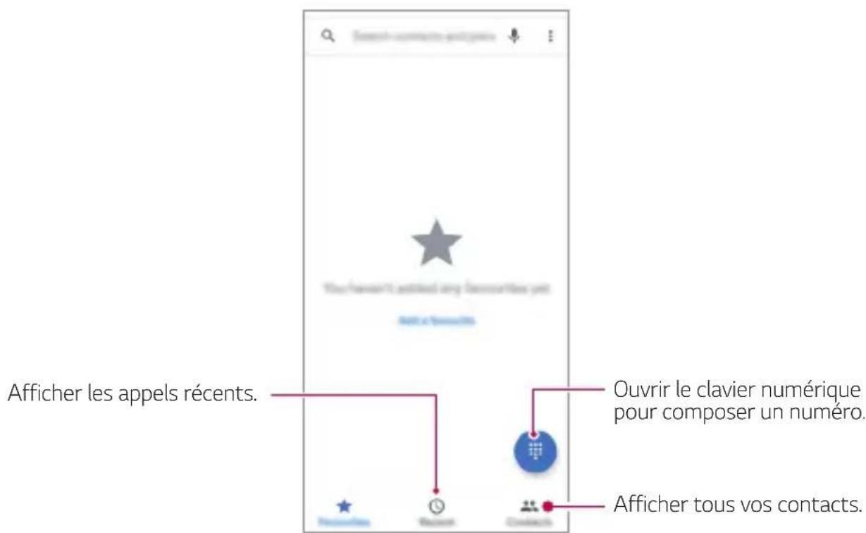 LG LMK200EMW - Le trouver: - 1