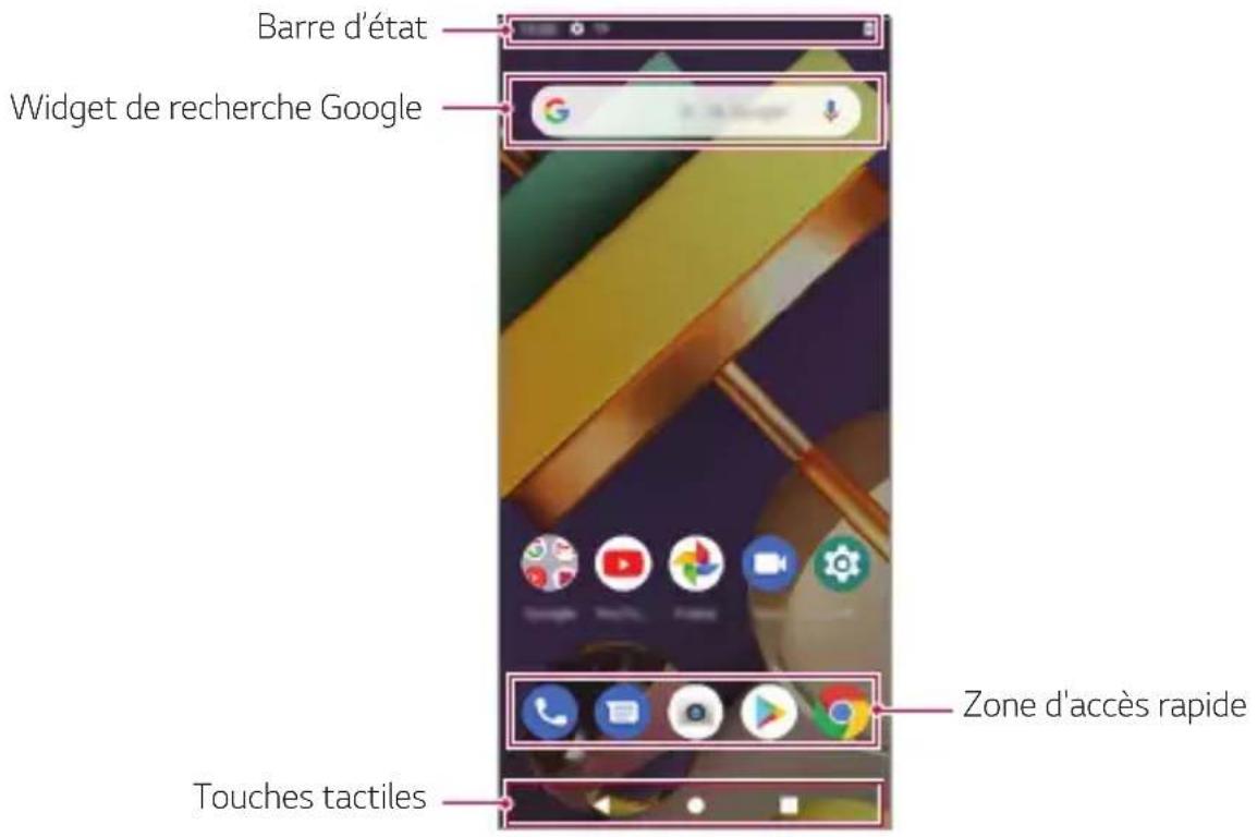 LG LMK200EMW - Disposition de l'écran d'accueil - 1
