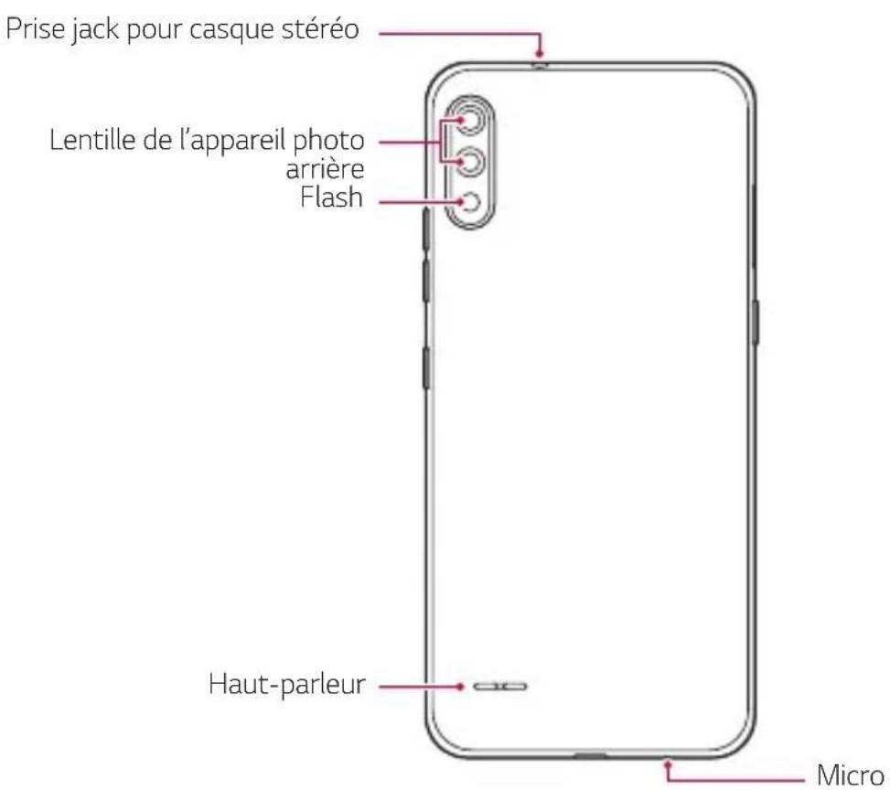 LG LMK200EMW - Présentation des pieces - 2