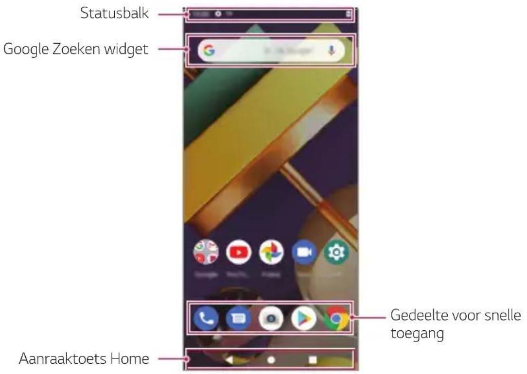 LG LMK200EMW - Lay-out van homescreen - 1