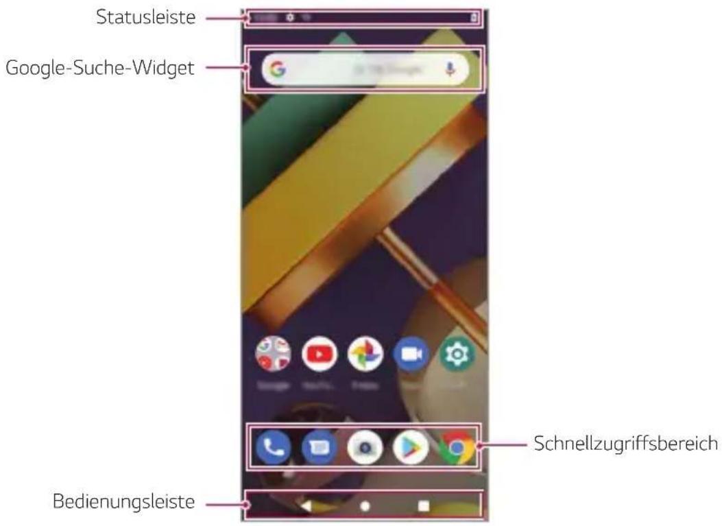 LG LMK200EMW - Layout des Homescreens - 1