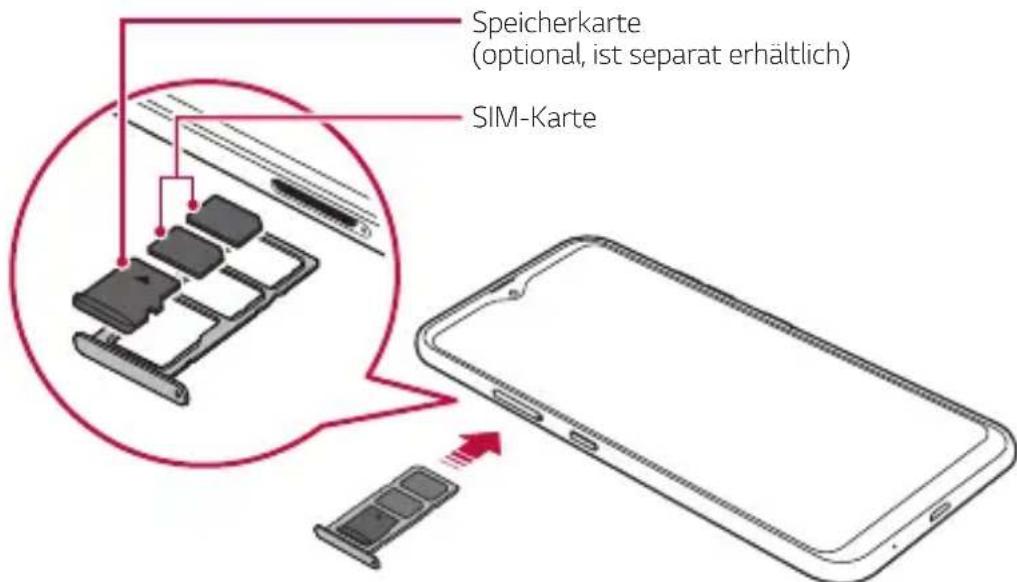 LG LMK200EMW - SIM-Karte und Speicherkarte einlagen - 3