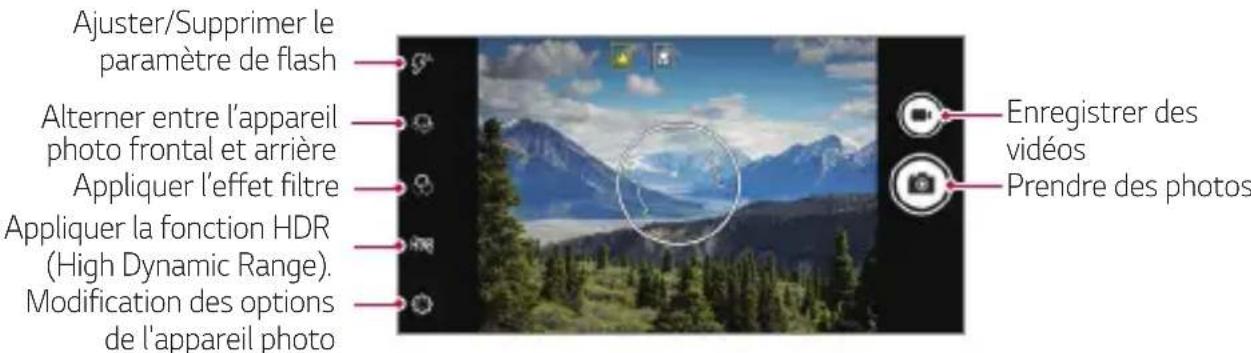 LG LMK200EMW - Ouverture de l'appareil photo - 2