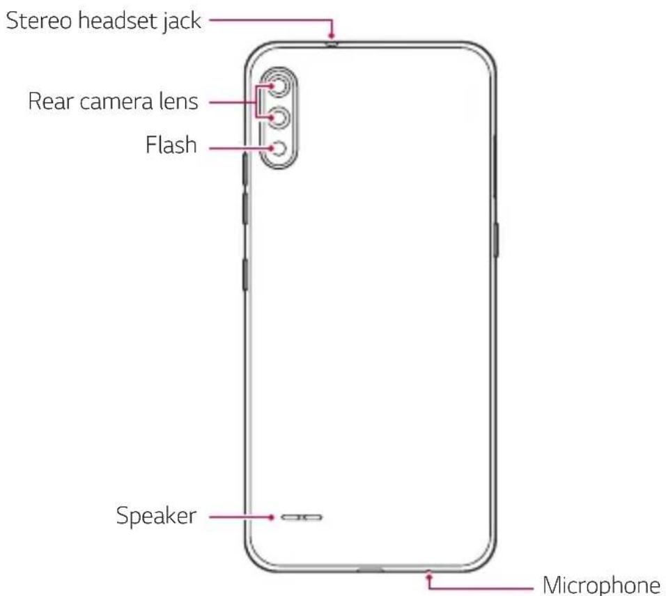 LG LMK200EMW - Parts overview - 2