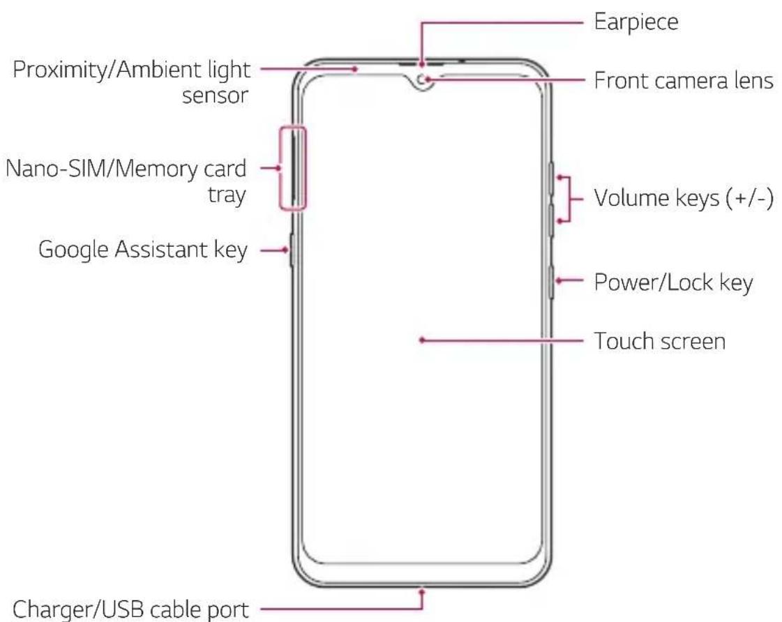 LG LMK200EMW - Parts overview - 1