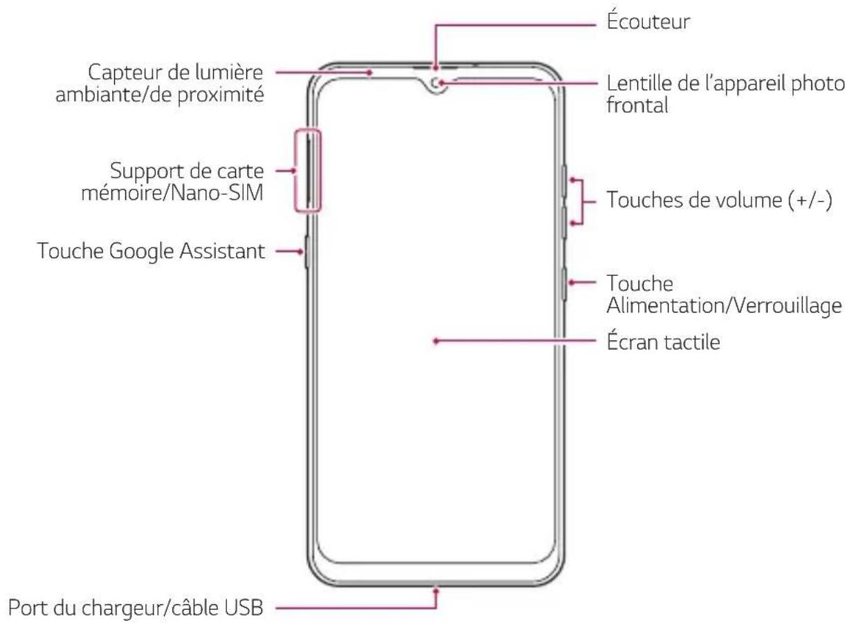 LG LMK200EMW - Présentation des pieces - 1