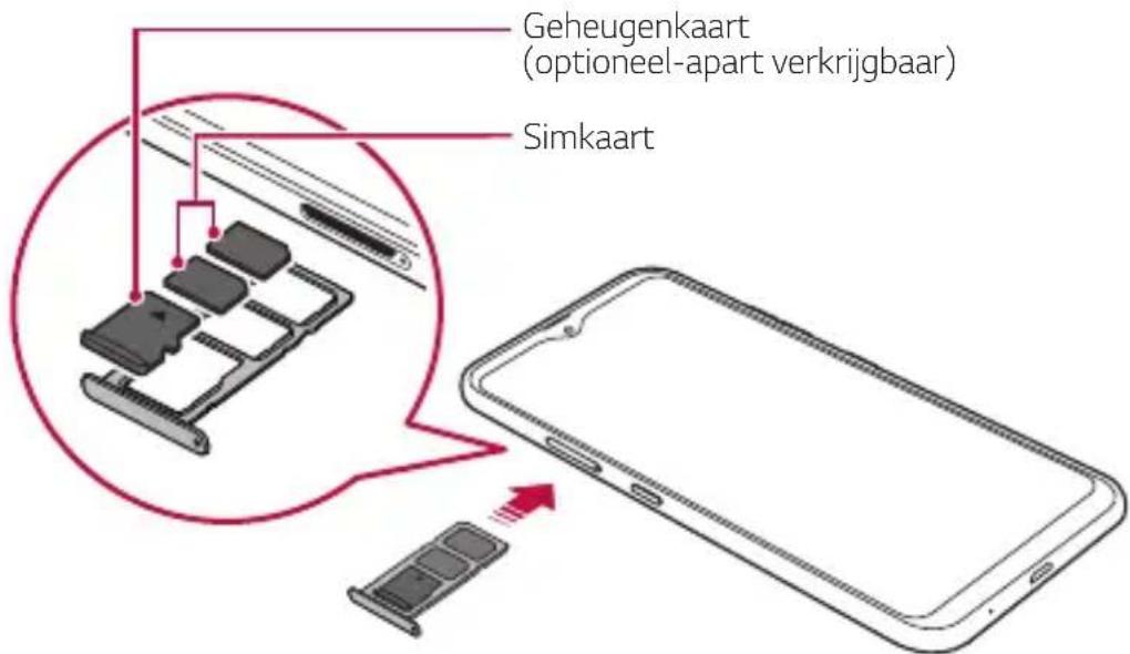LG LMK200EMW - Simkaart en geheugenkaart installeren - 3