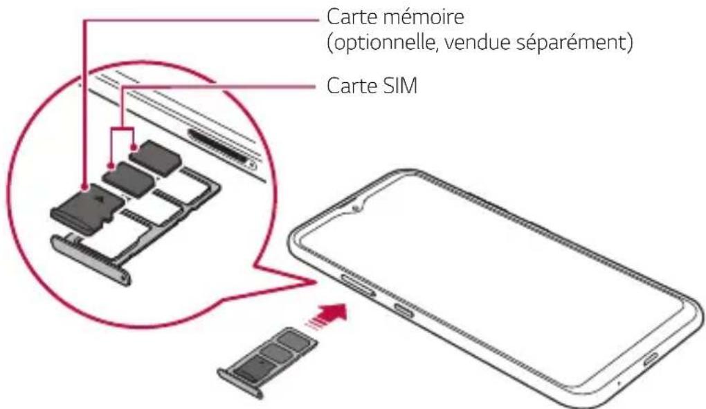 LG LMK200EMW - Installation de la carte SIM et de la carte mémoire - 3