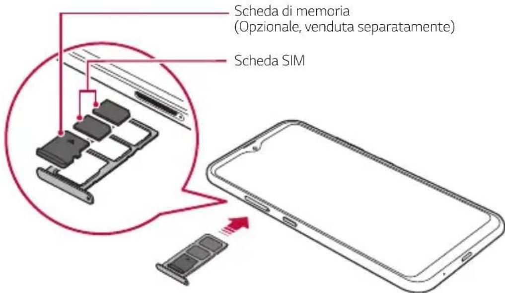 LG LMK200EMW - Installazione della carta SIM e delle scheda di memoria - 3