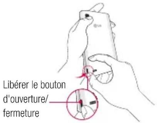 Libérer le bouton d'ouverture/ fermeture