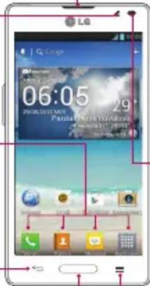 LG P760 - Tasti di scelta rapida - 5
