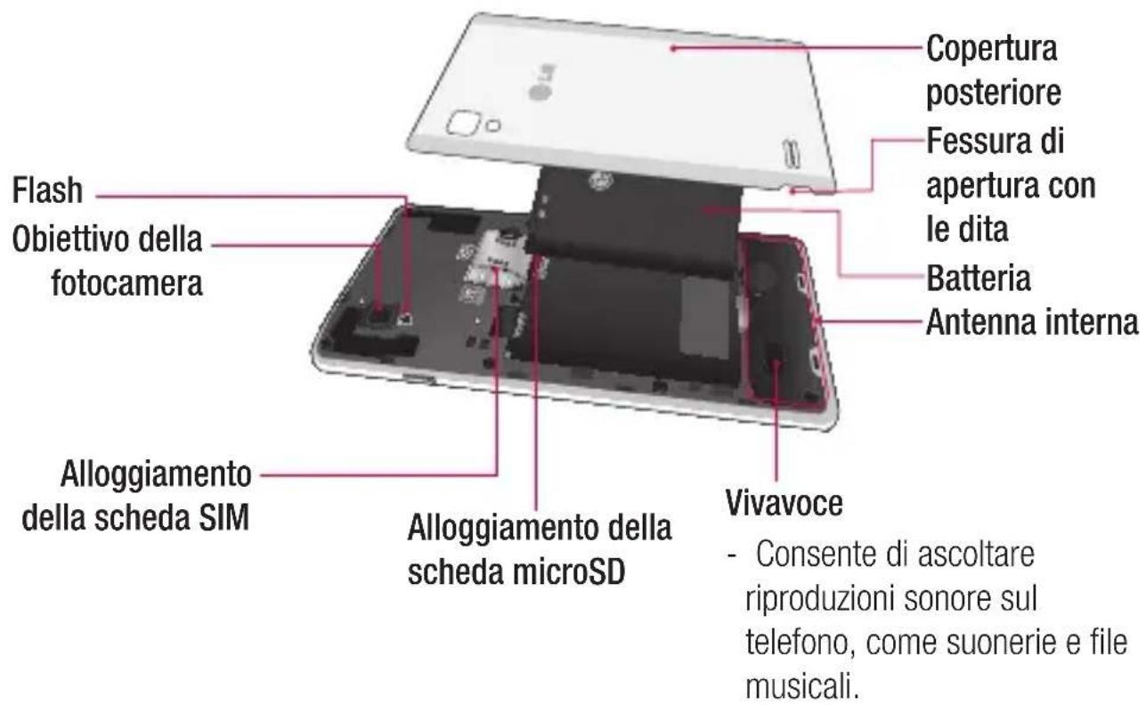LG P760 - Retro - 1