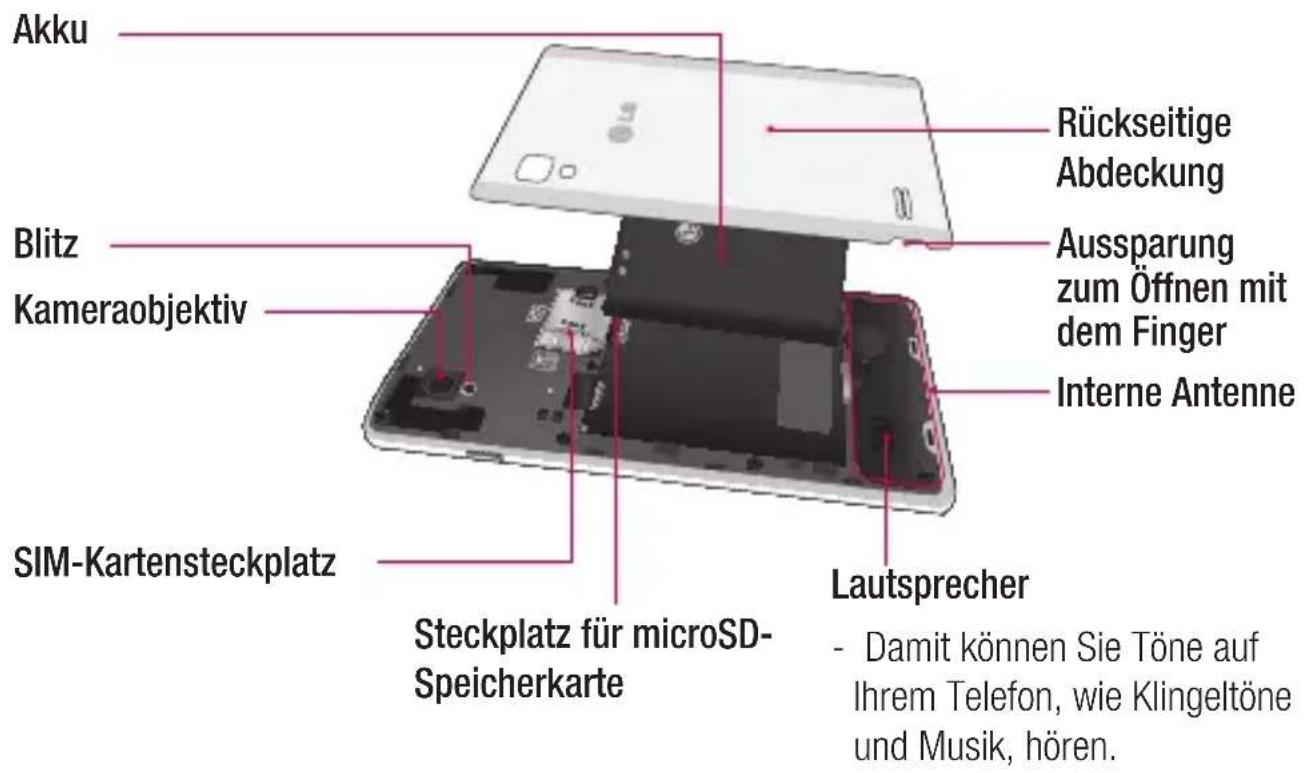 LG P760 - Rückansicht - 1