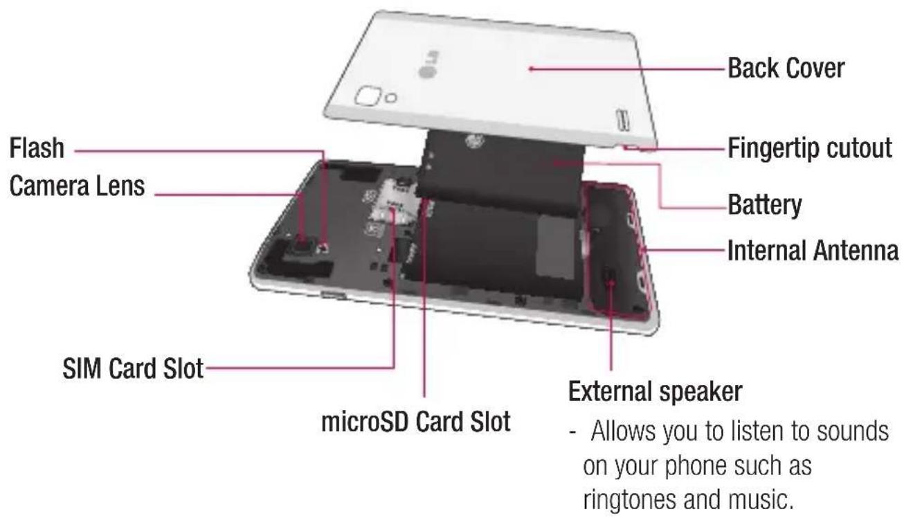 LG P760 - Rear view - 1