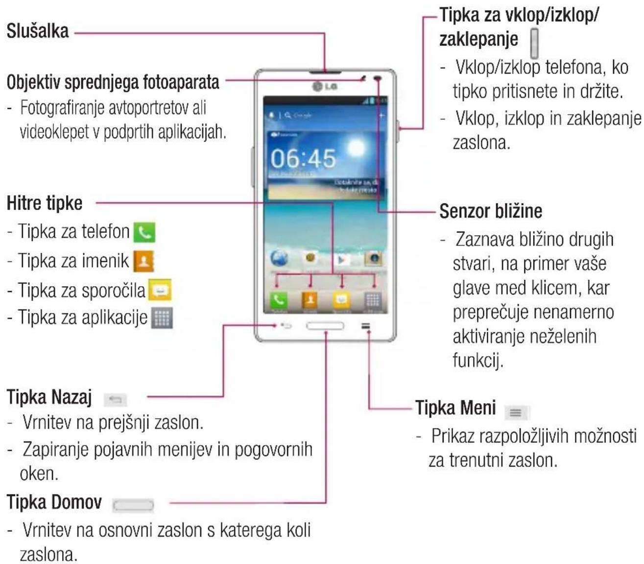 LG P760 - Pogled od spredaj - 1