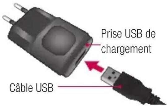 Prise USB de chargement Câble USB