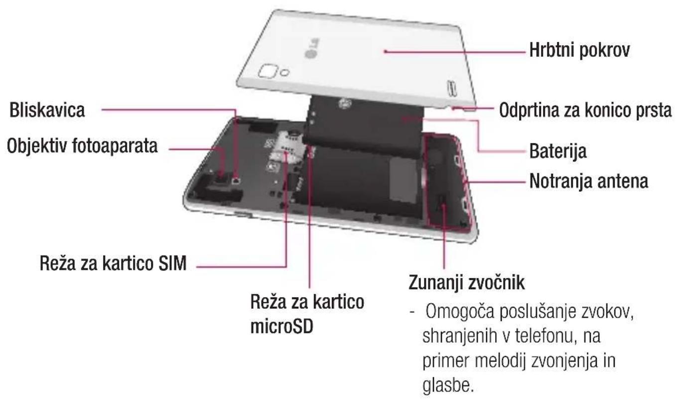 LG P760 - Pogled od zadaj - 1
