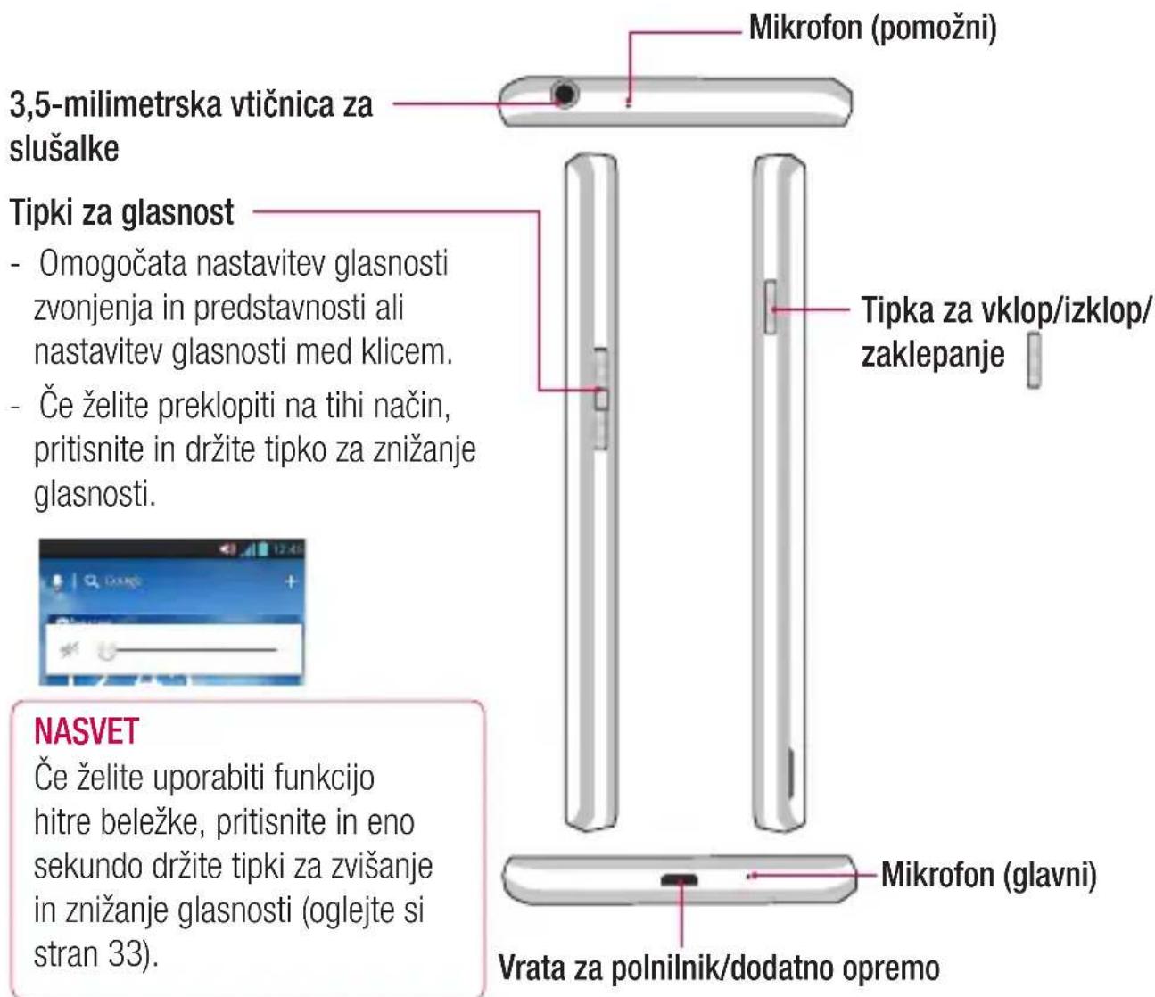 LG P760 - Pogled s strani - 1