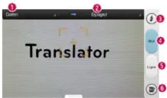 1 Green 2 Espagnol 3 Translator Mid 4 Ligue 5 6