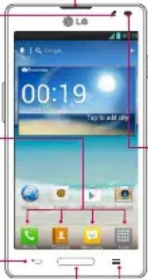 LG P760 - Home Key - 1
