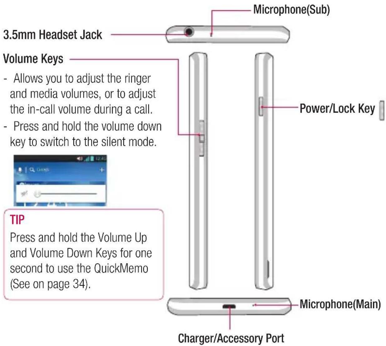 LG P760 - Side view - 1