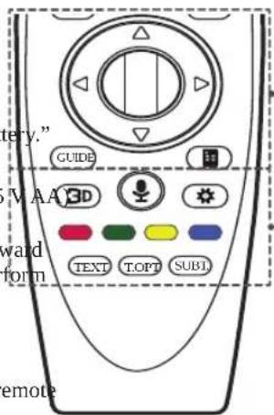 LG 43UF6907 - Magic remote functions - 1