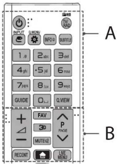 LG 43UF6907 - ATTENTION - 1