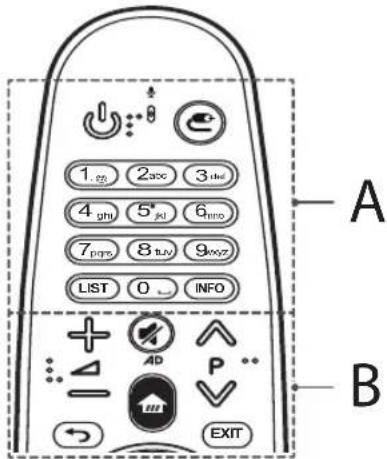 LG 43UF6907 - ATTENTION - 1