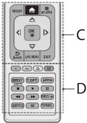 LG 43UF6907 - B - 1