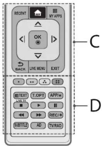 LG 43UF6907 - B - 1