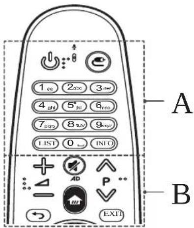 LG 43UF6907 - CAUTION - 1