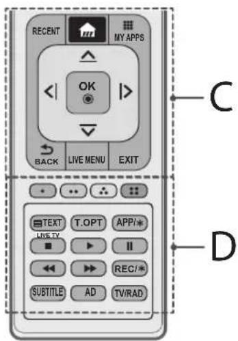 LG 43UF6907 - B - 1
