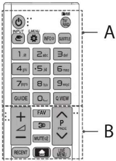 LG 43UF6907 - ATENÇÃO - 1