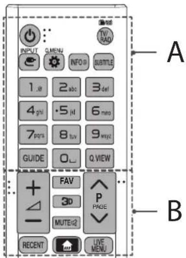LG 43UF6907 - POZOR - 1