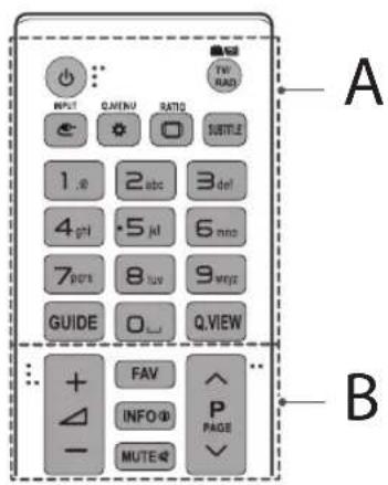 LG 55UF7707 - ATTENTIE - 1