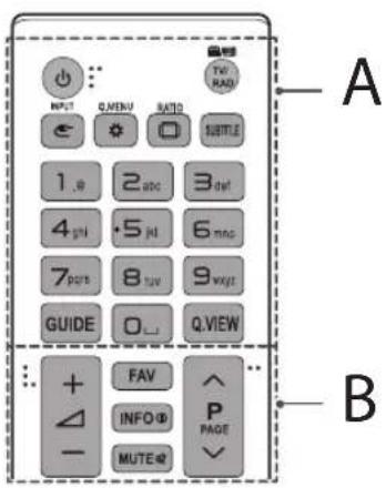 LG 55UF7707 - ATTENTION - 1