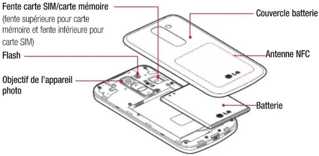 LG D620R - Touches de volume - 3