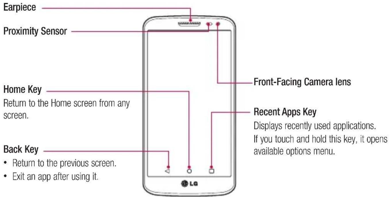 LG D620R - Phone overview - 1