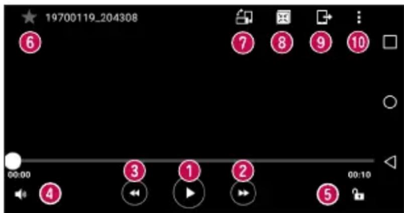 LG D620R - Riproducione di un filmato - 1