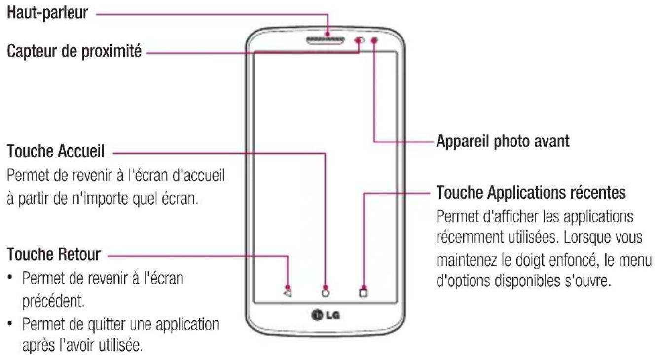 LG D620R - Présentation du téléphone - 1