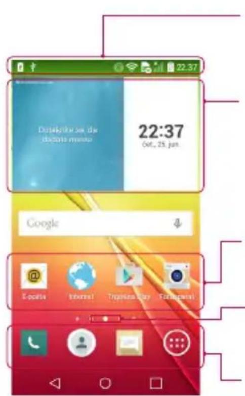 LG D620R - Osnovni zaslon - 1