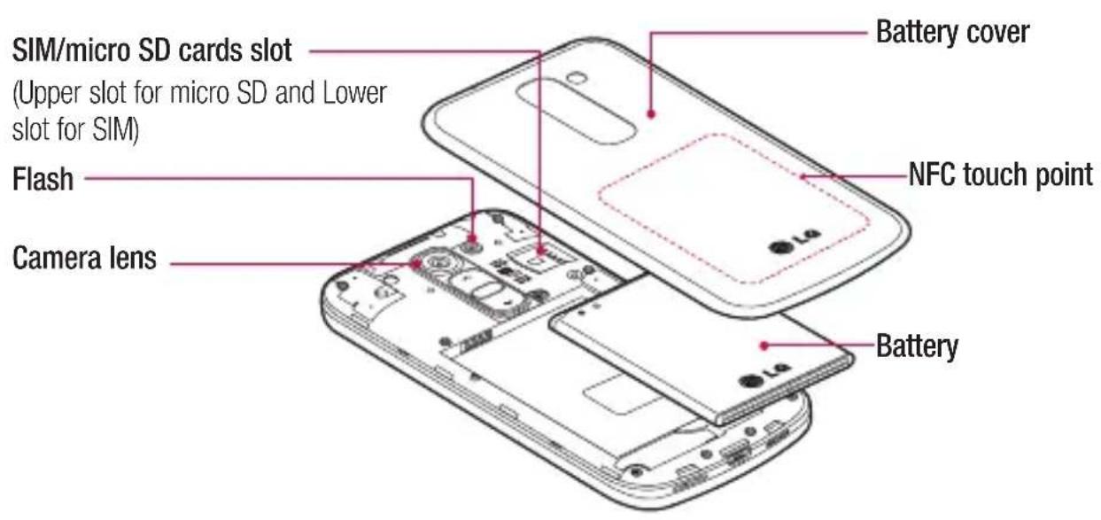 LG D620R - WARNING - 2