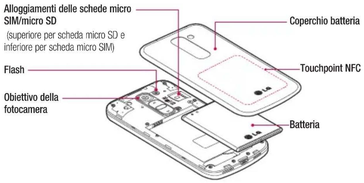 LG D620R - ATTENZIONE - 2