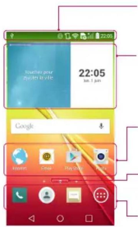 LG D620R - Écran d'accueil - 1