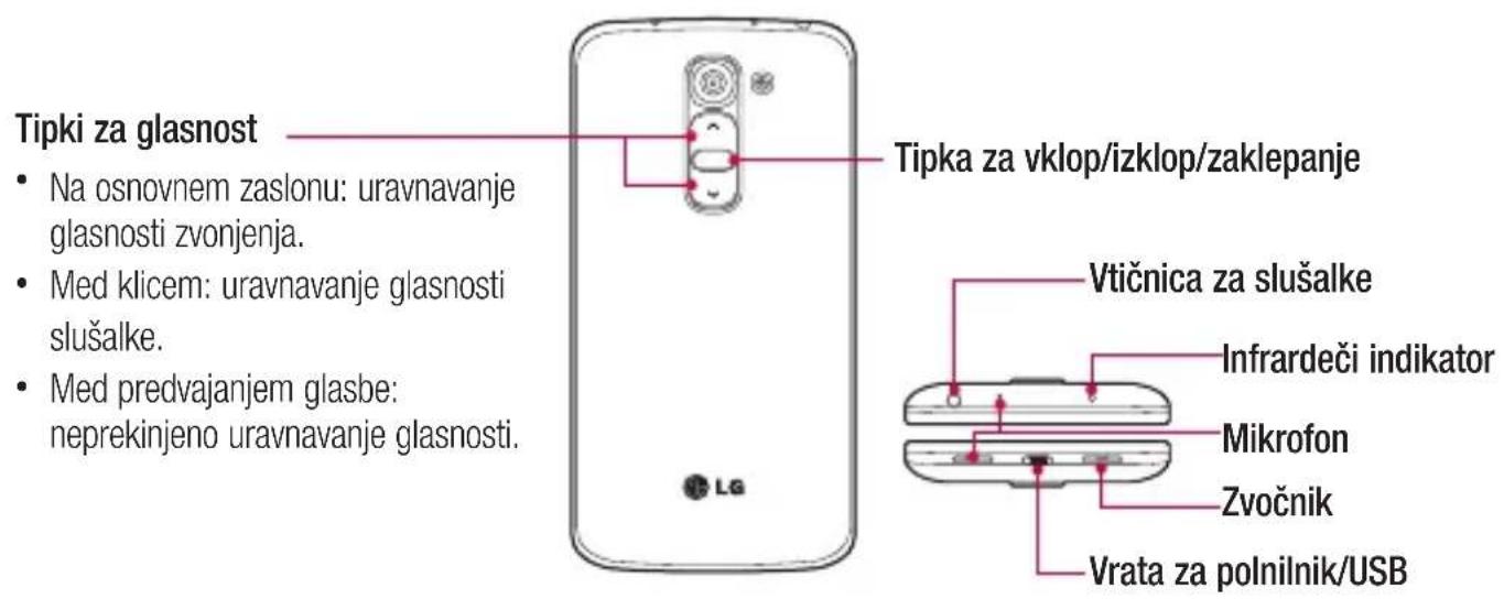 LG D620R - OPOZORILO - 1