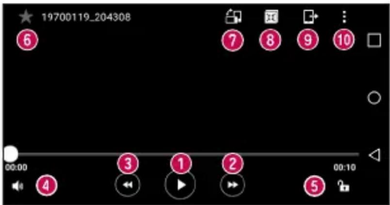 LG D620R - Video wiedergeben - 1