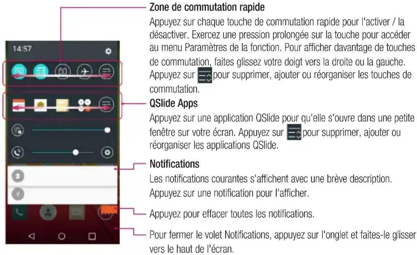 LG D620R - Ouvrir le volet Notifications - 1